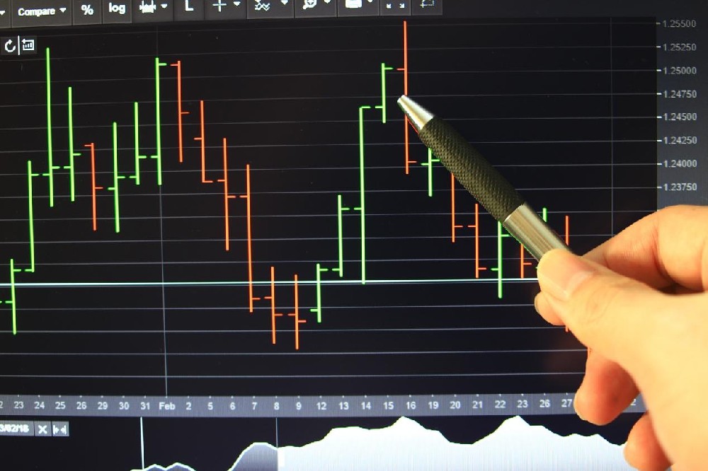 外汇短线交易如何盈利？掌握这4个技巧至关重要