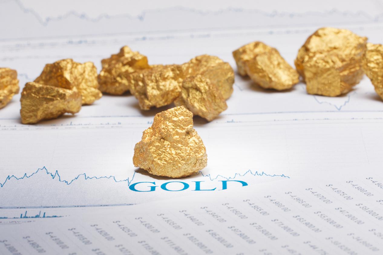 一键平仓与批量订单功能详解