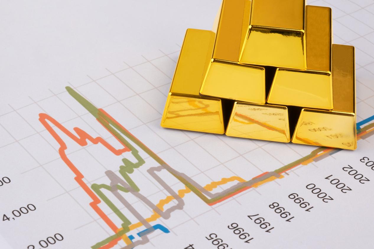 Wmax行为金融赋能:重塑交易心理,筑牢交易知识,解锁稳健盈利之路