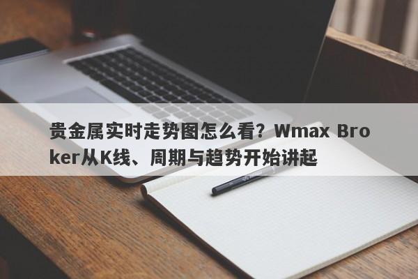 贵金属实时走势图怎么看？Wmax Broker从K线、周期与趋势开始讲起